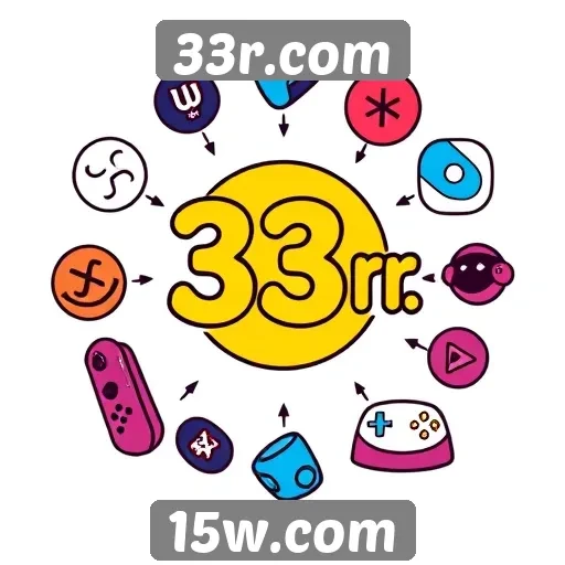 Análise das principais funções do 33r.com